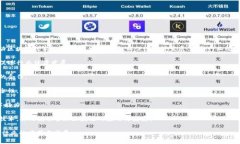 国家区块链组织通常是指由国家或政府机构设立