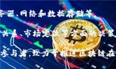 电信区块链成员主要是指在电信行业中参与区块