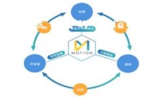 区块链技术（Blockchain Technology，简称区块链）是