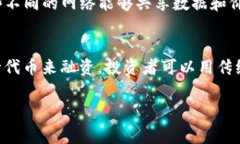 在区块链领域，＂IB＂ 通常指的是 ＂Interoperabi