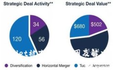 tpwallet被冻结的原因及解决方案