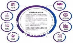 以下是一个针对“区块链市场思路”的、相关关