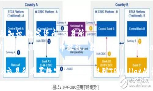 品种、金融知识、数字货币、交易所  
ok交易所, tpwallet, 买币教程, 数字货币/guanjianci  

如何在OK交易所购买数字货币并转移到TPWallet的详细教程