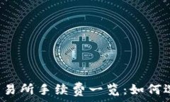   tpwallet转账到交易所手续费一览：如何选择最优