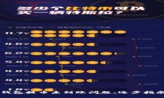 如何解决TP钱包提币未到账问题：逐步指南与经验