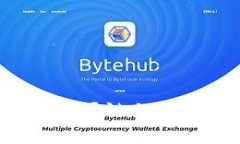 : 如何在TP钱包上查看波场链上的币？常见问题及