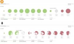 2023年最新区块链手机款式及其性能深度解析