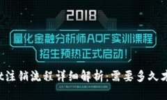 TPWallet注销流程详细解析：需要多久才能完成？