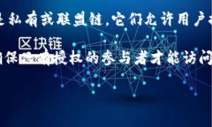 可控区块链软件是一种针对特定应用场景和用户