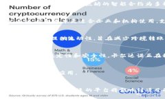 区块链是一项令人兴奋的技术，近年来得到了广