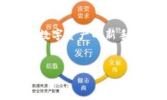 区块狗华高链是什么？区块狗华高链（Block Dog