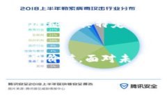 区块链是一种去中心化的分布式账本技术，具有