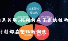 区块链技术日益受到重视，了解其结构可以帮助