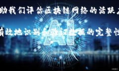 区块链的“三个数字”并不是一个广为人知的概