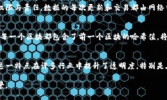 区块链技术作为一种新兴的分布式账本技术，近