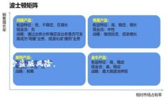 区块链盗版是指利用区块链技术进行的版权侵犯