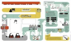   TokenPocket：了解热钱包的优势与应用 /  guanjici