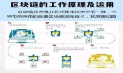 在讨论如何使用TPWallet OK链进行交易之前，我们首