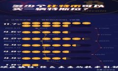 低碳区块链：绿色未来的技术引领者