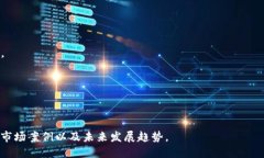 区块链保理融资是一种基于区块链技术的融资方