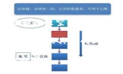 超维空间（HyperDimensional Space）不是一个广为人知
