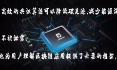 区块链技术的运用涉及了一系列原则和规矩，这