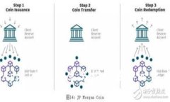 TPWallet DApp List：分享与探索去中心化应用的新时