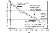 区块链远期合约是一种基于区块链技术的金融合