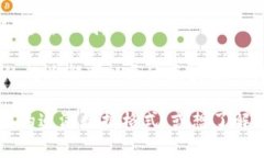 区块链追溯数据格式是一个关于如何记录、存储
