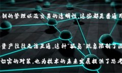 区块链技术近年来发展迅速，但在广泛应用之前