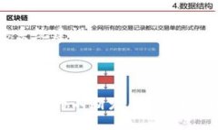 万向区块链（Wanchain）是一种以区块链技术为基础