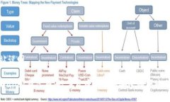 网站说明TPWallet稳定币：数字货币交易的安全和便