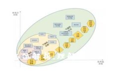 区块链交易ID后6位解析：理解交易过程中的隐藏