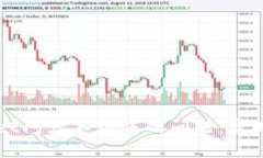 如何解决TPWallet闪兑不到账的问题：常见原因与解