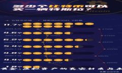 区块链黄金：虚拟资产的真实材质与未来趋势