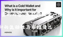 下面是关于如何判断TPWallet中的币是否可以卖的内