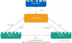  区块链在物理世界的应用探索：从供应链到智能