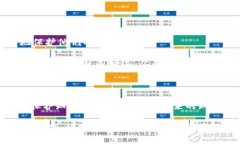 liuqiang区块链赋能知识保护：数字时代的知识产权
