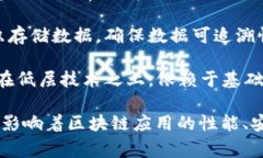 区块链低层技术指的是构建区块链网络的基础性