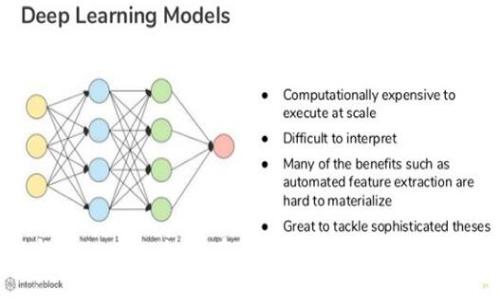 TPWallet与Uniswap：如何在去中心化交易所上进行无缝交易