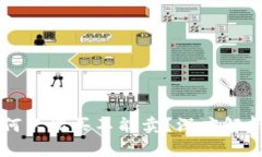 TPWallet为何只能买不能卖？深度解析及解决方案