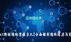 TPWallet跨链转账需要多久？全面解析转账速度与影