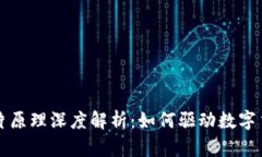 区块链芯片原理深度解析：如何驱动数字货币新