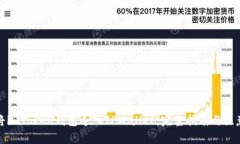 如何将imToken钱包导入TPWallet：完整指南与注意事