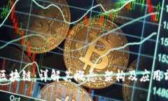 R9区块链：详解其概念、架构及应用前景