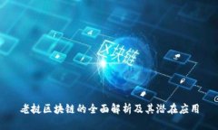 老挝区块链的全面解析及其潜在应用