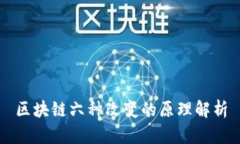 区块链六种改变的原理解析