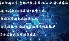 食品区块链是指将区块链技术应用于食品供应链