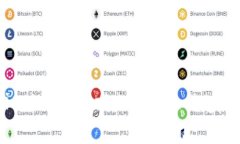 区块链是什么技术的翻译可以是 ＂What is blockch