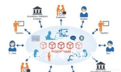 区块链合约揭秘：作用、实现及其未来发展